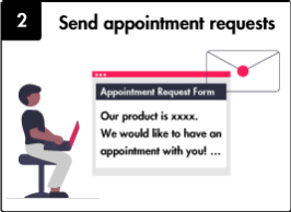 Send appointment requests