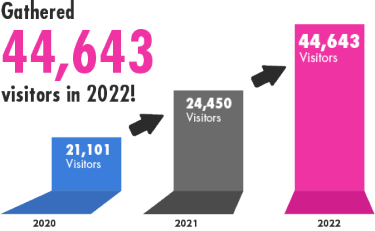 The best way to expand your business in Japan