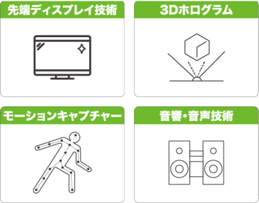出展プロパティ一覧（一部抜粋 2021年）