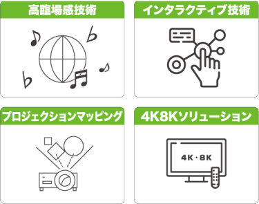 出展プロパティ一覧（一部抜粋 2021年）