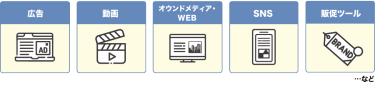 広告　動画　オウンドメディア・WEB　SNS　販促ツール