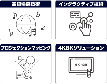 光臨場感技術　インタラクティブ技術　プロジェクションマッピング　4K8Kソリューション