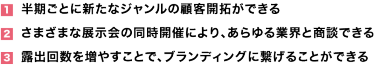 出展のメリット