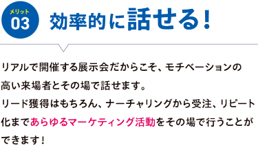 メリット03【効率的に話せる】リアルで開催する展示会だからこそ、モチベーションの 高い来場者とその場で話せます。 リード獲得はもちろん、ナーチャリングから受注、リピート化まであらゆるマーケティング活動をその場で行うことができます！