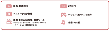 出展対象製品サービス