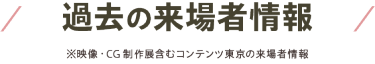 過去の来場者情報　※広告クリエイティブ・マーケティングEXPO含むコンテンツ東京の来場者情報