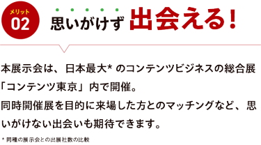 メリット02【思いがけず出会える】本展示会は日本最大*1のコンテンツビジネス総合展 「コンテンツ東京」内で開催。 思いがけない出会いも期待できます。