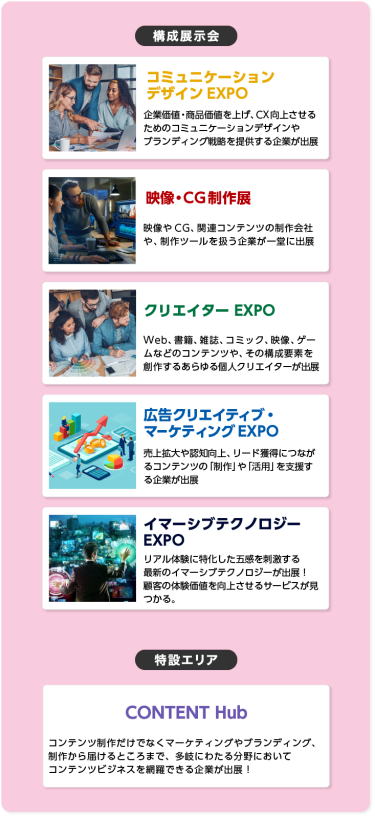 構成展示会／特設エリア