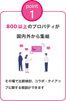 Point1:800以上のプロパティが国内外から集結