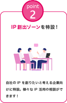 Point2:IP創出ゾーンを特設！