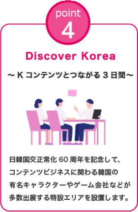 Point4:Discover Korea ～Kコンテンツとつながる3日間～