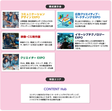 構成展示会／特設エリア