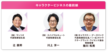キャラクタービジネスの最前線
