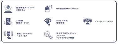 出展対象製品サービス