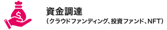 資金調達（クラウドファンディング、投資ファンド、NFT）