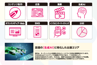 コンテンツ制作、広告、動画、生成AI、オウンドメディア、WEB、SNS、インフルエンサーマーケティング、分析　話題の【生成AI】に特化した出展エリア　現代は、ターゲットごとに最適化されたパーソナライズ広告が重要視されています。そのためにはクリエイティブの量産が不可欠であり、1つの手法として、生成AIが注目されています。そのため、本展では生成AIに関する特設エリアを設置。生成AIが生み出すクリエイティブの最新事例などを体験することができます。